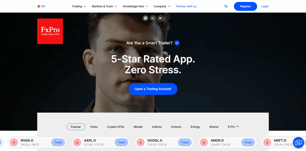 FxPro