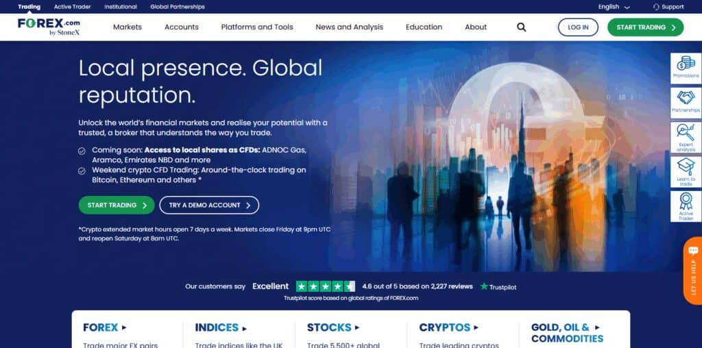 FOREX.com