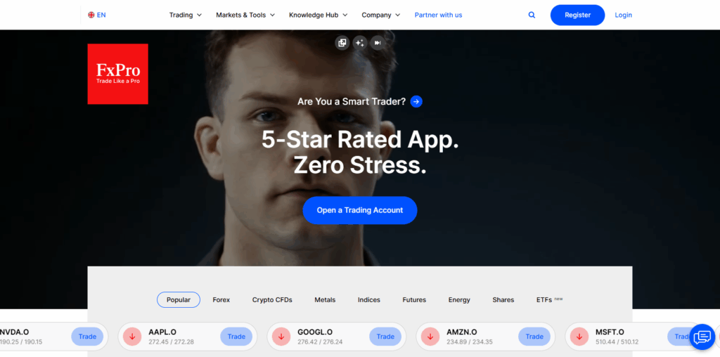 10 Best Non-Expiring Forex Demo Accounts 2 FxPro