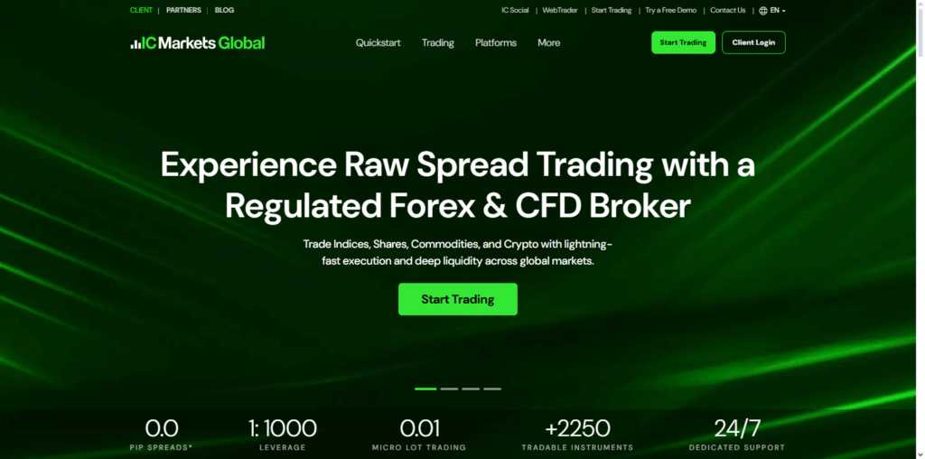 10 Best Web-Based Platform Forex Brokers 2 IC Markets
