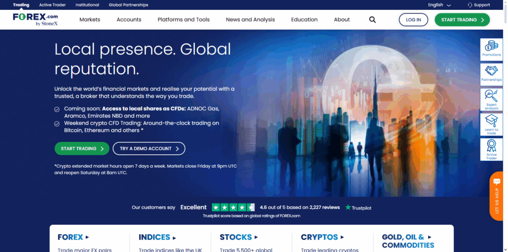 10 Best Web-Based Platform Forex Brokers 4 FOREX.com