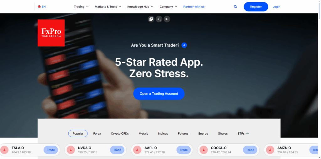 FxPro