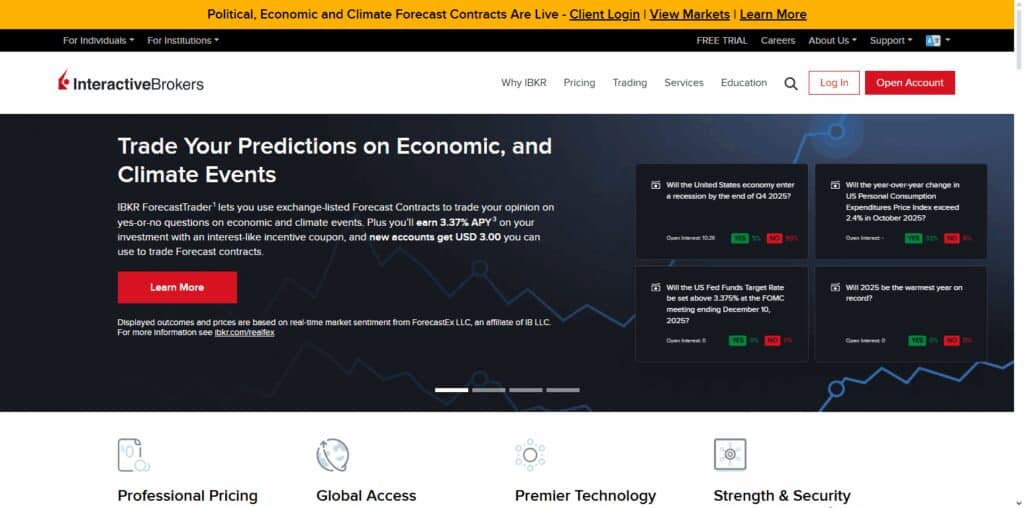 Interactive Brokers