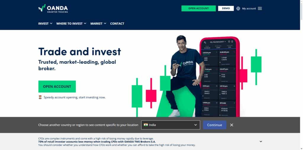 OANDA Europe