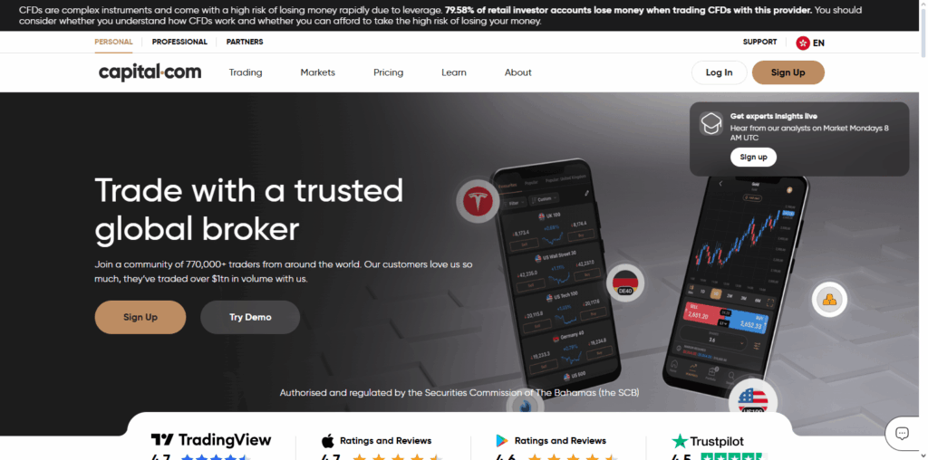 Capital.com
