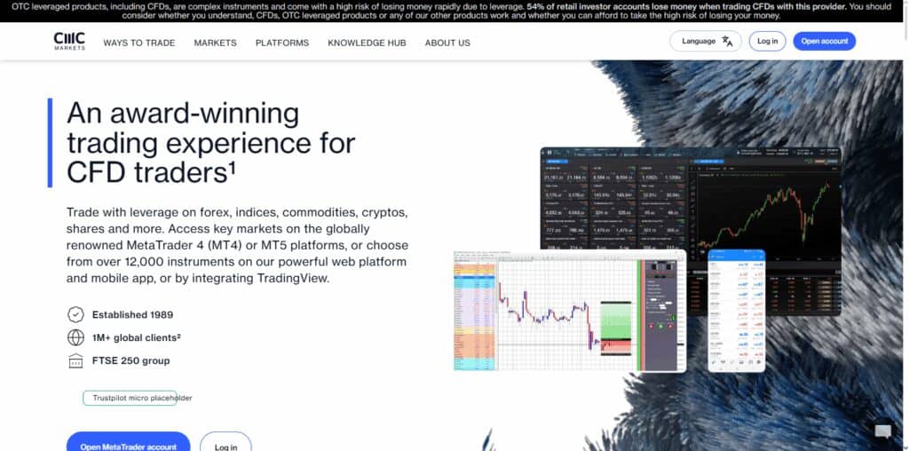 CMC Markets