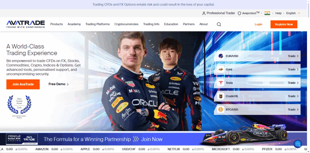 10 Best Fixed Spreads Forex Brokers 2025 2 AvaTrade