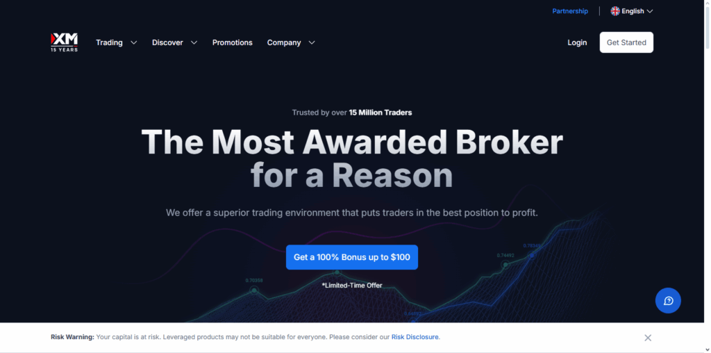 10 Best Fixed Spreads Forex Brokers 2025 3 XM