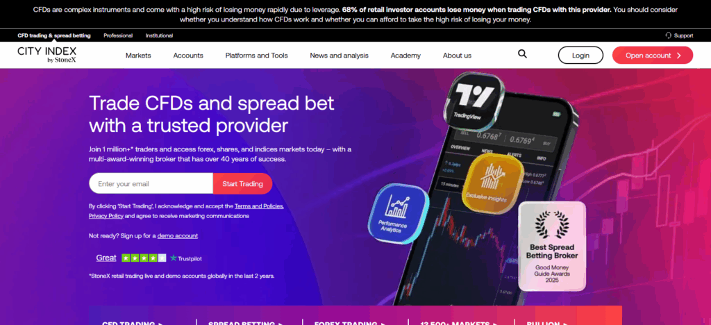 Fxcm Vs City Index: Detailed Comparison of Trading Platforms 3 What is City Index?