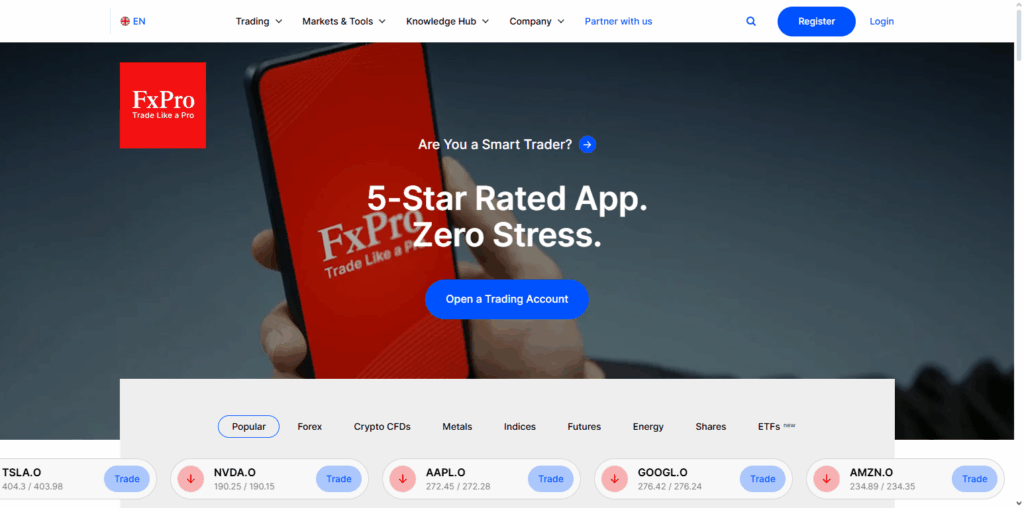 10 Best Fixed Spreads Forex Brokers 2025 11 FXPro