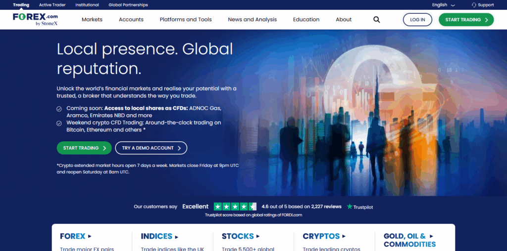10 Best Forex Brokers Offering Digital Identity Login 5 FOREX.com