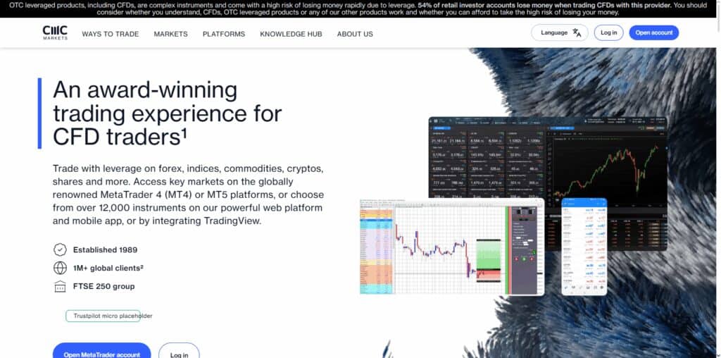 CMC Markets