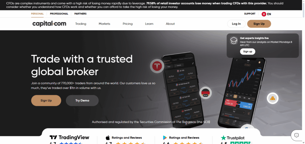 10 Best Forex Brokers for Expat Traders in Dubai Using Crypto 9 Capital.com