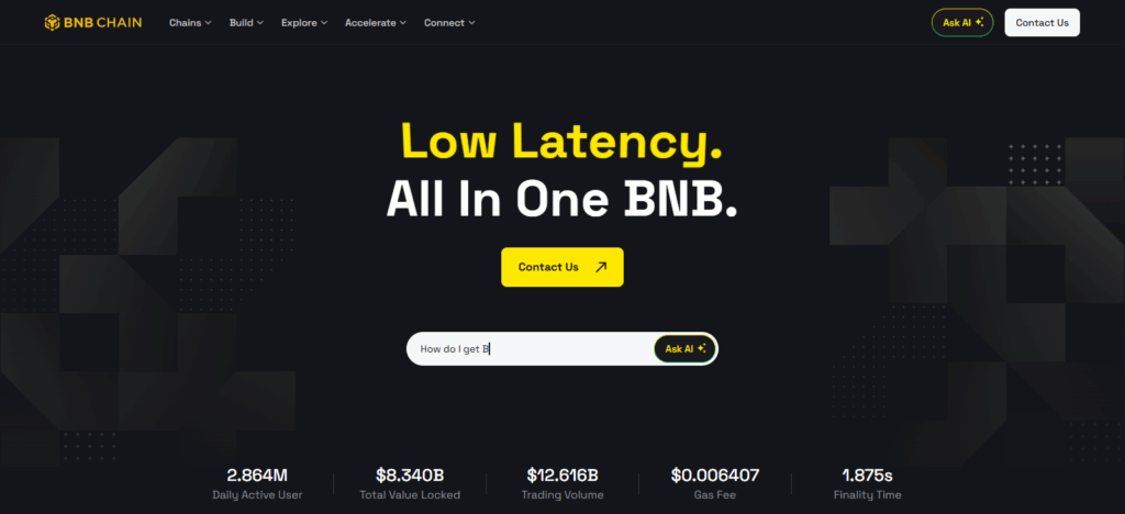 What is BNB Chain Gaming?