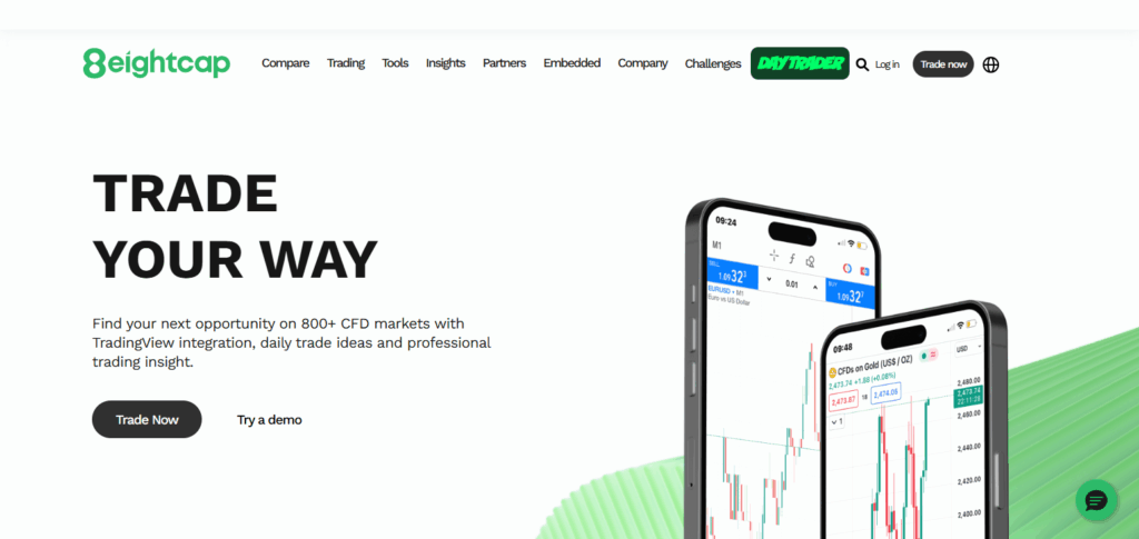 10 Best Forex Brokers with Real-Time Crypto Arbitrage Tools 2 Eightcap