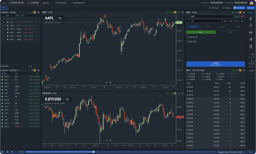11 Top Common Mistakes Traders Make in Crypto & Forex Markets 2 Lack of a Trading Plan