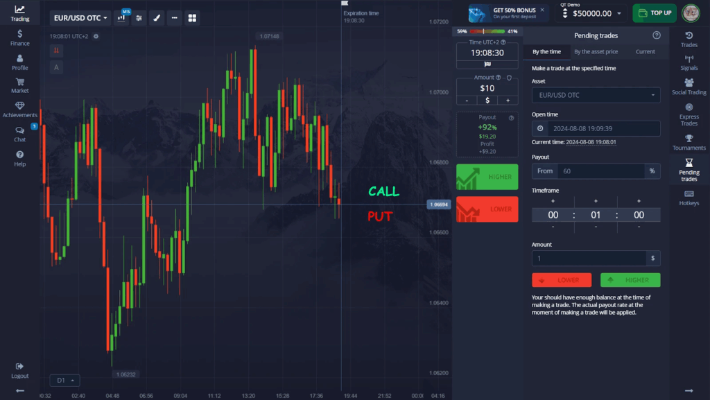 11 Top Common Mistakes Traders Make in Crypto & Forex Markets 6 Overtrading