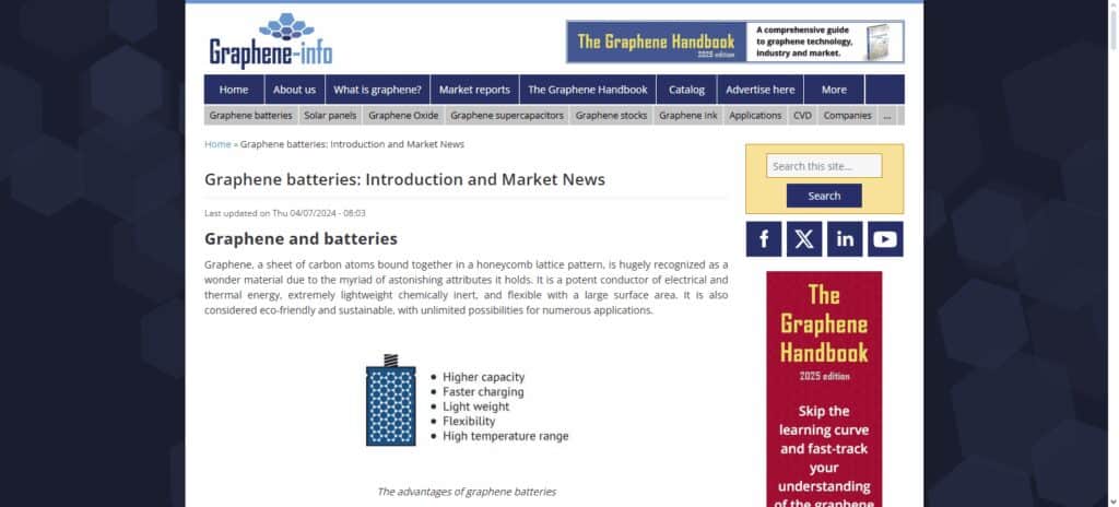 Graphene Batteries