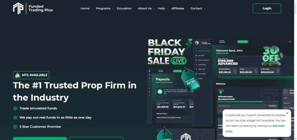 Funded Trading Plus