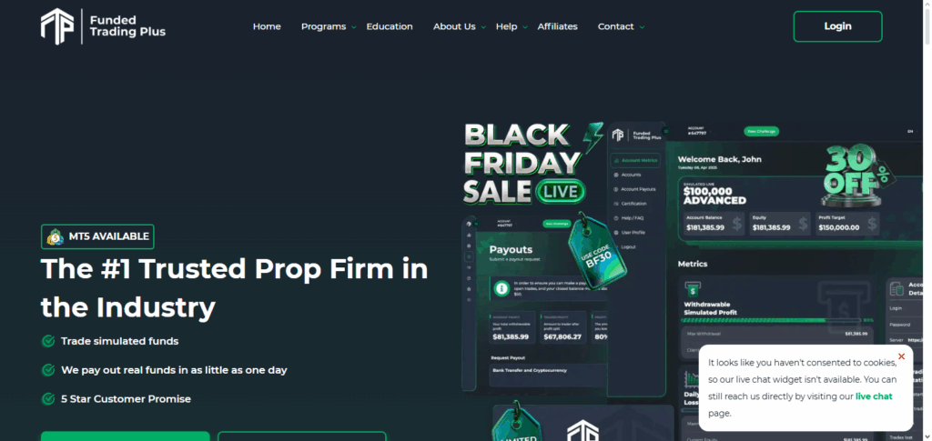 10 Best Prop Firms in Kuwait – Top Funded Trading Platforms 4 Funded Trading Plus