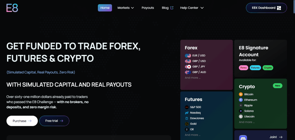 10 Best Prop Firms in Kuwait – Top Funded Trading Platforms 6 E8 Funding