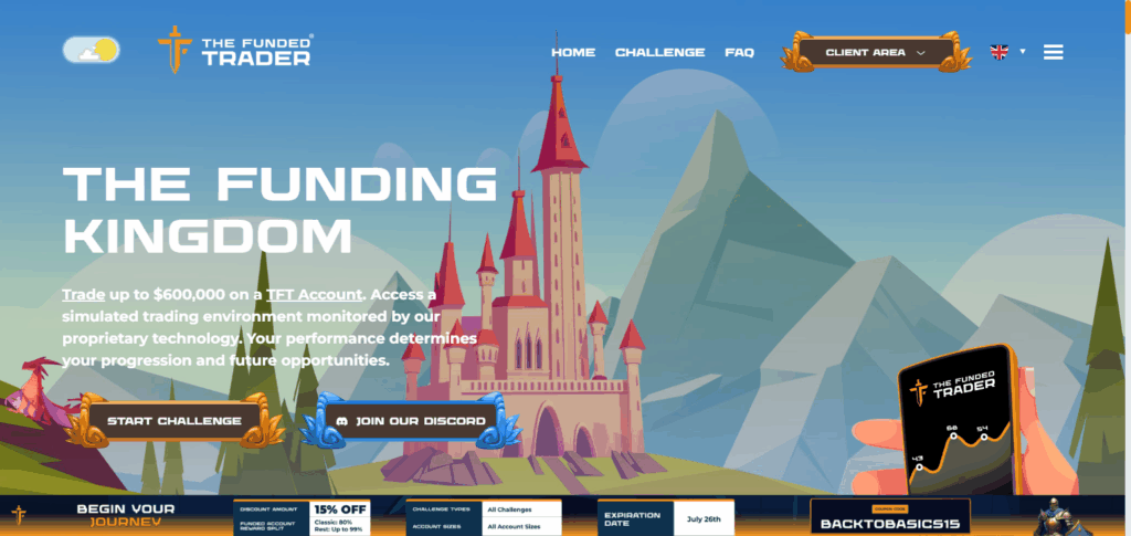 10 Best Prop Firms in Kuwait – Top Funded Trading Platforms 7 The Funded Trader