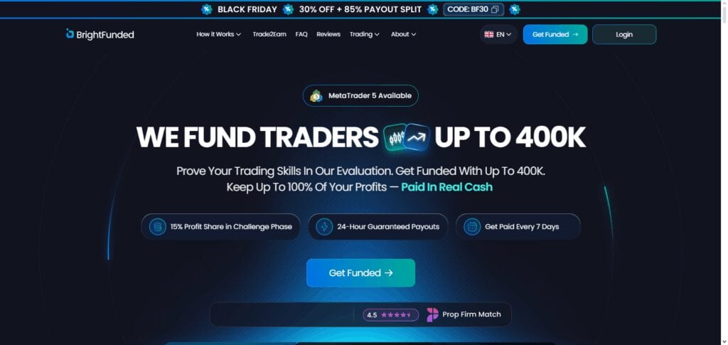 BrightFunded