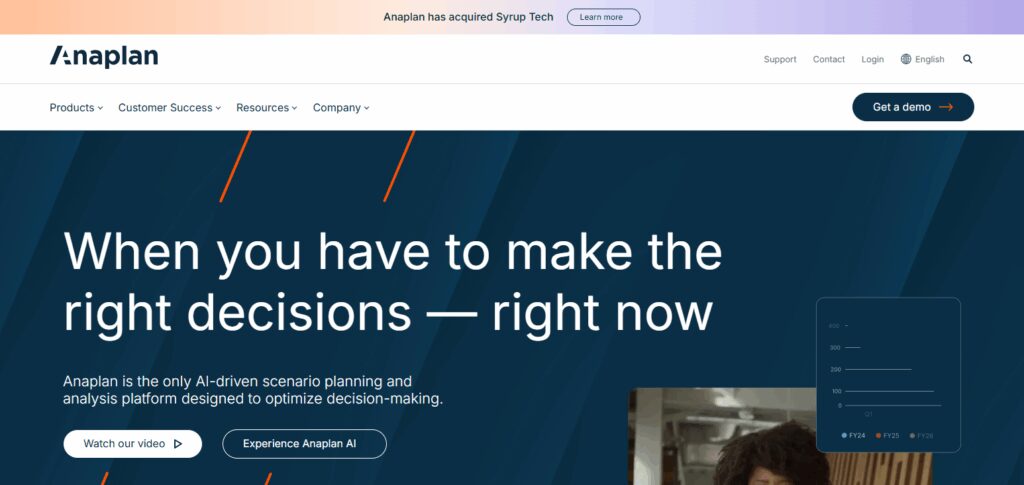 Anaplan