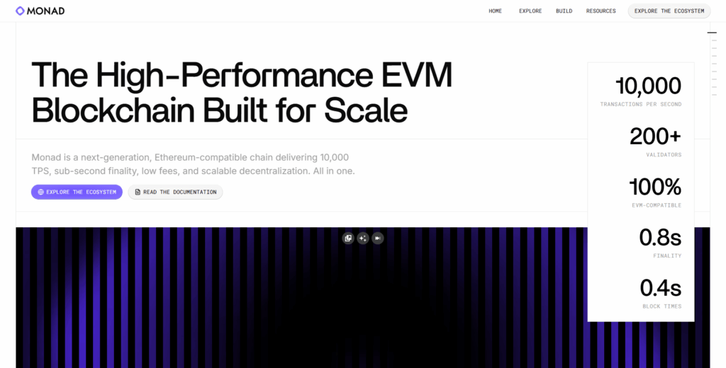 Monad Price Prediction: Mainnet Launch & Future Breakout 2 Monad Price Breakout Reshapes Chart Structure