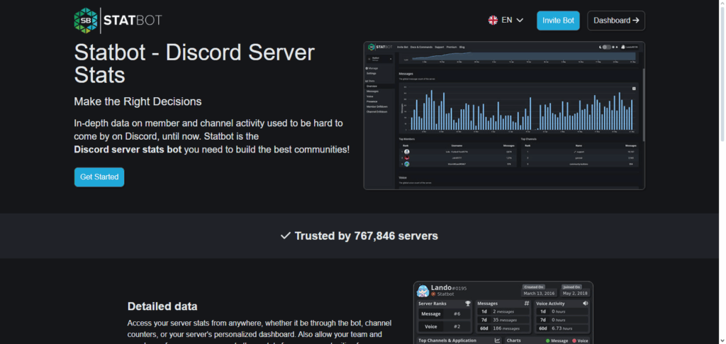 10 Discord Analytics Tools to Track Your Community Growth 2 Statbot
