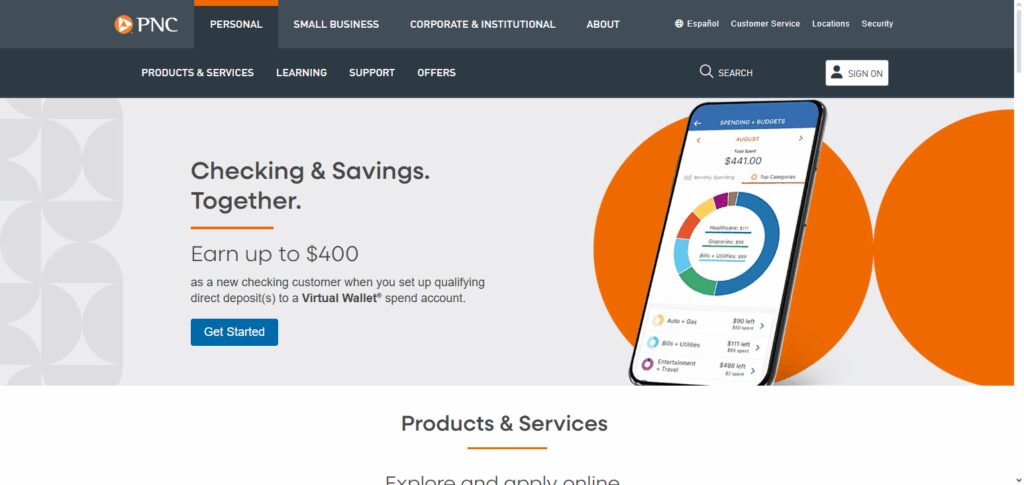 PNC Bank