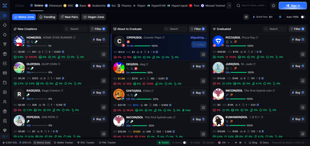 10 Best Crypto Exchange Liquidity Aggregators (Advanced Market Depth) 11 MEVX