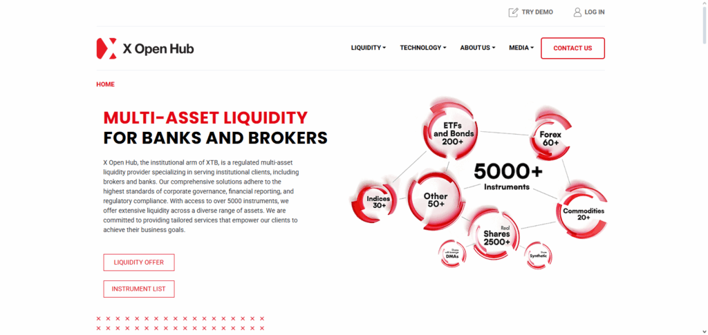 10 Best Crypto Exchange Setup Consultants for New Founders 9 X Open Hub