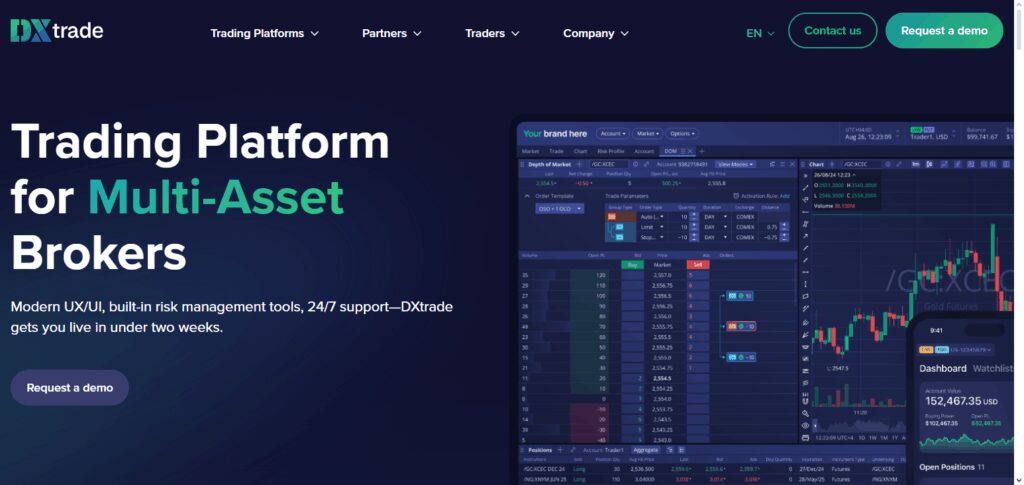 Devexperts (DXtrade)
