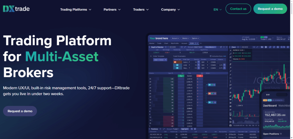 10 Best Crypto Exchange Setup Consultants for New Founders 7 Devexperts (DXtrade)