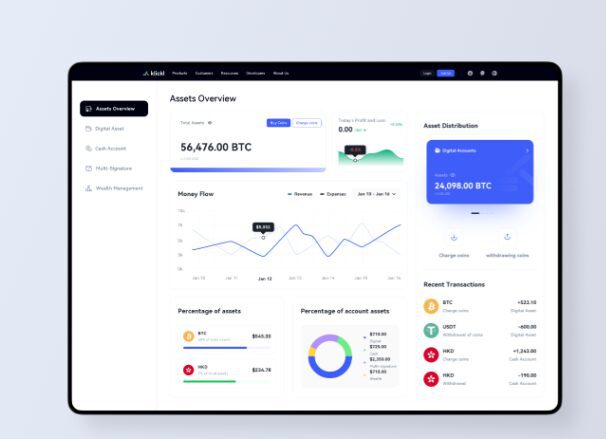 Custody Solution and Wallet