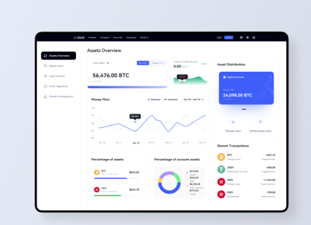 Custody Solution and Wallet