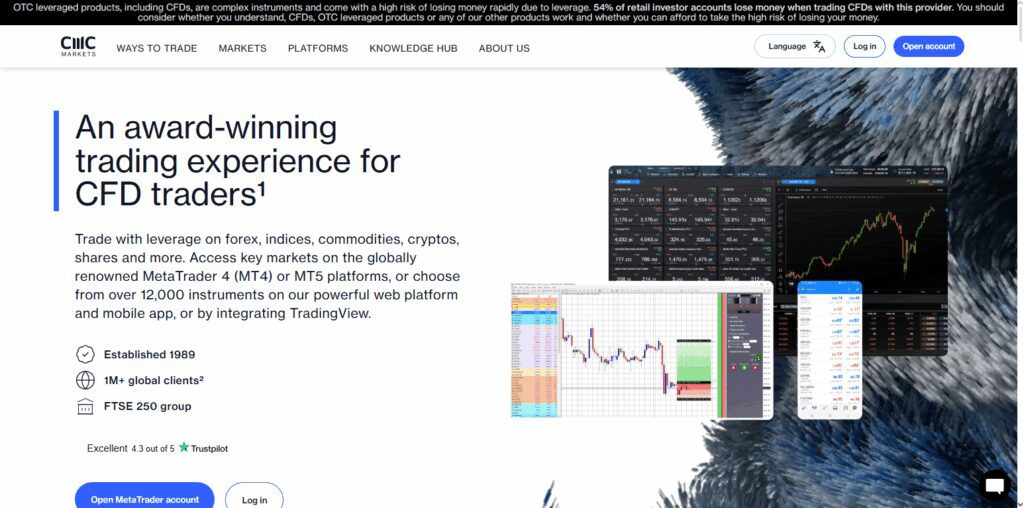 CMC Markets