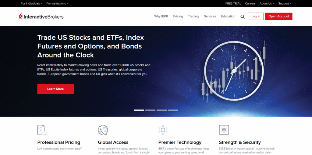 10 Best Platforms for Trading Crypto and Forex Side by Side 8 Interactive Brokers (IBKR)