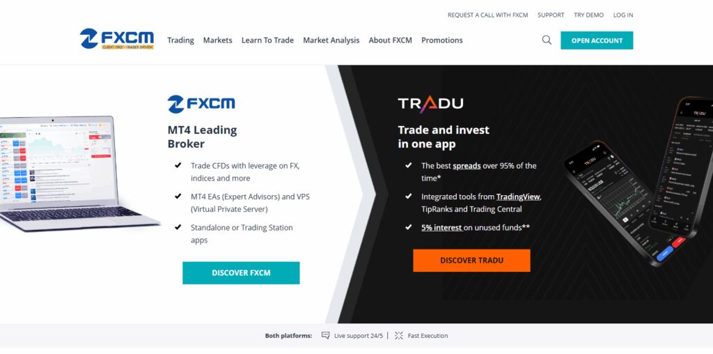 FXCM