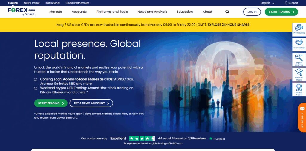 FOREX.com