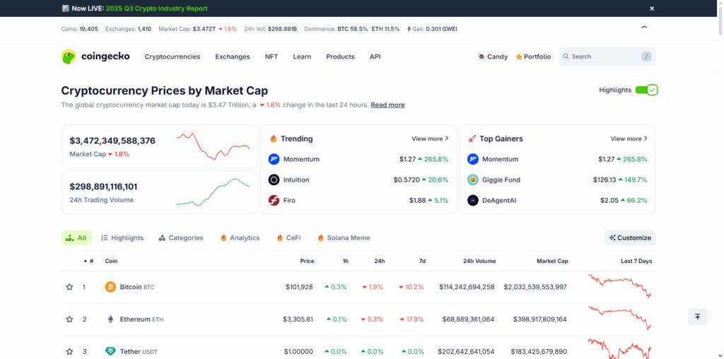 CoinGecko