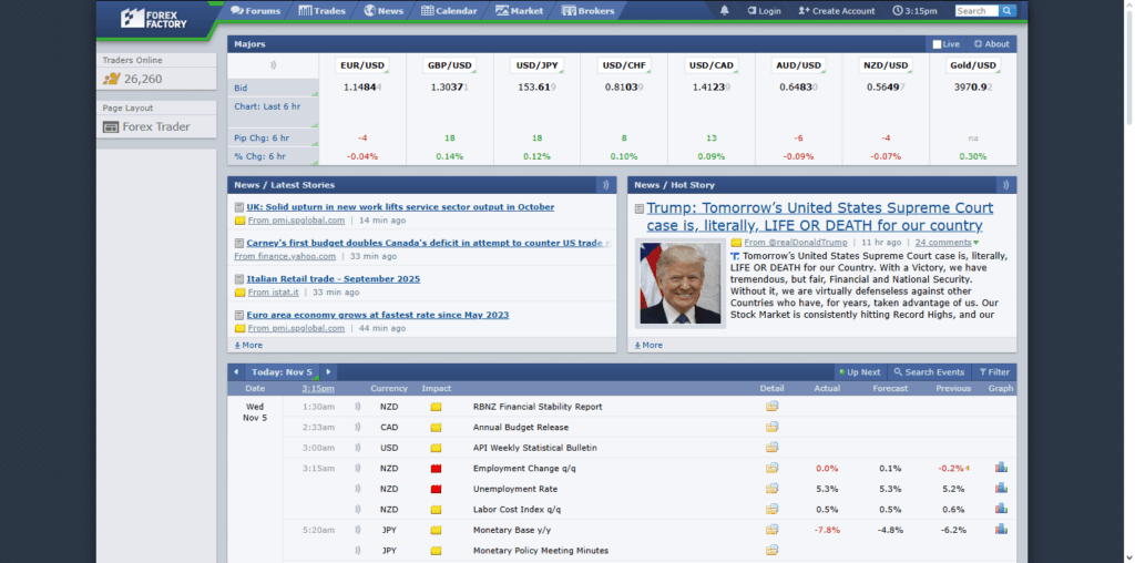 11 Tools to Monitor Real-Time Crypto and Forex Market Movements 7 ForexFactory