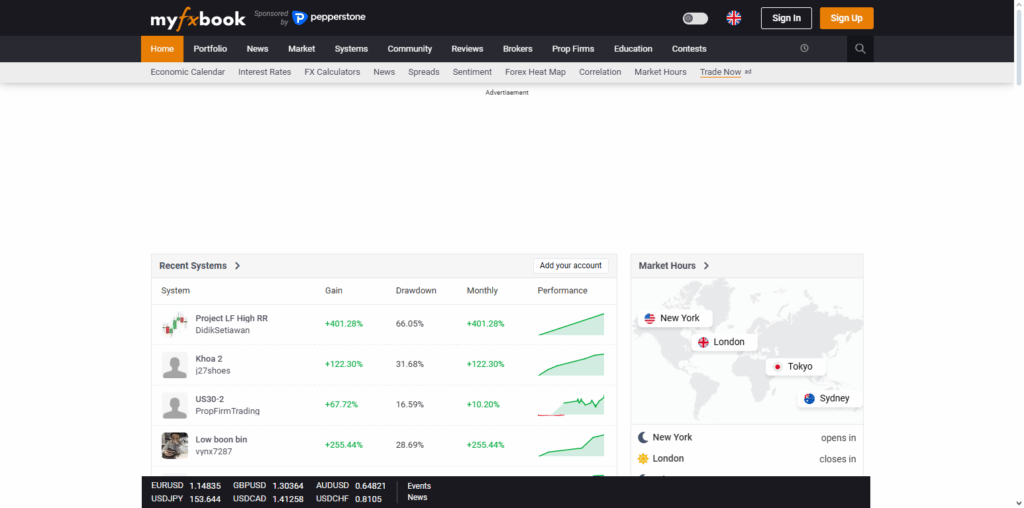 11 Tools to Monitor Real-Time Crypto and Forex Market Movements 10 Myfxbook