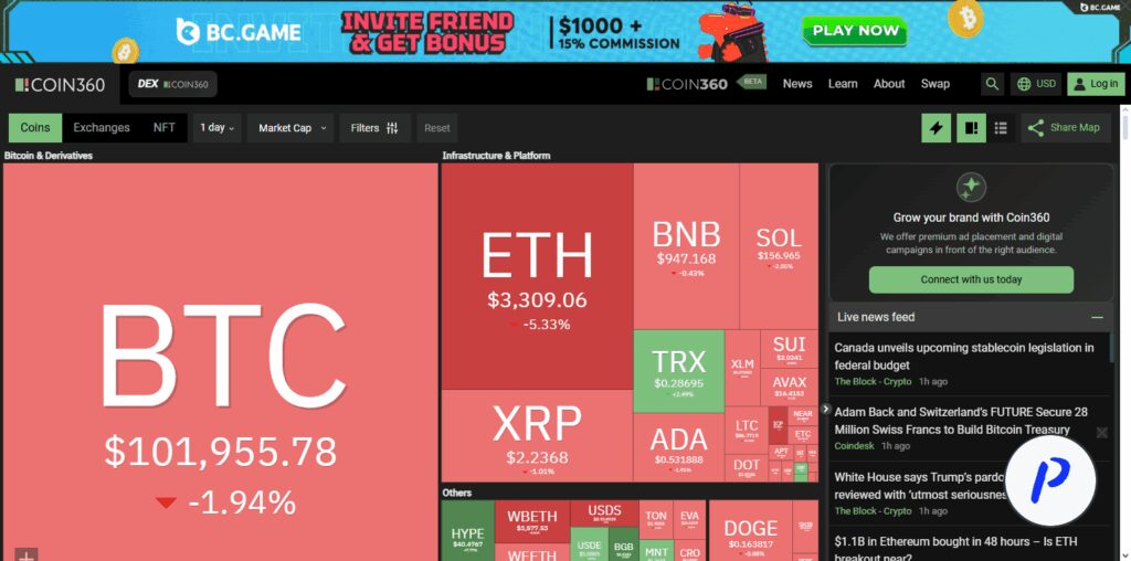 Coin360