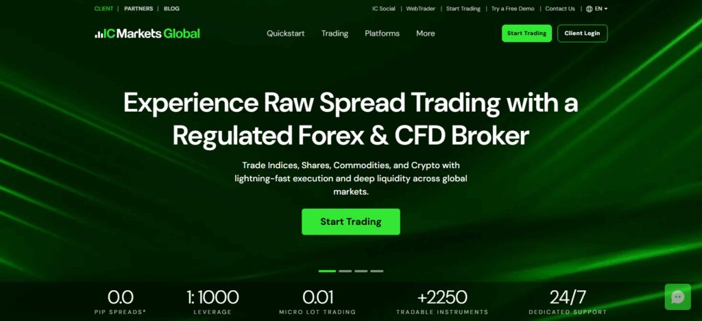 What is IC Markets?