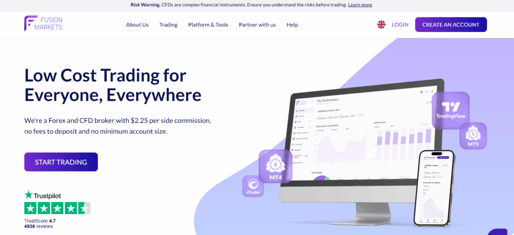 What Is Fusion Markets