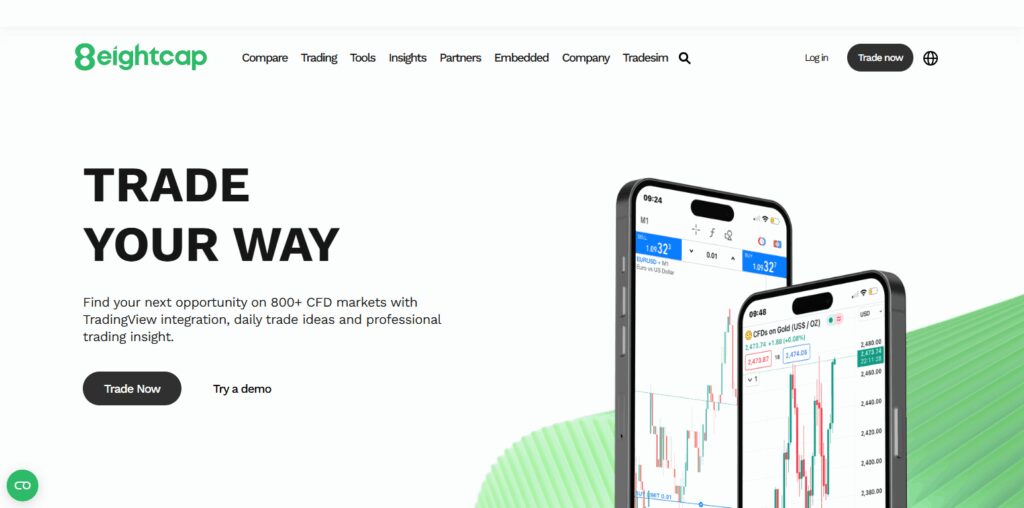 What Is Eightcap?