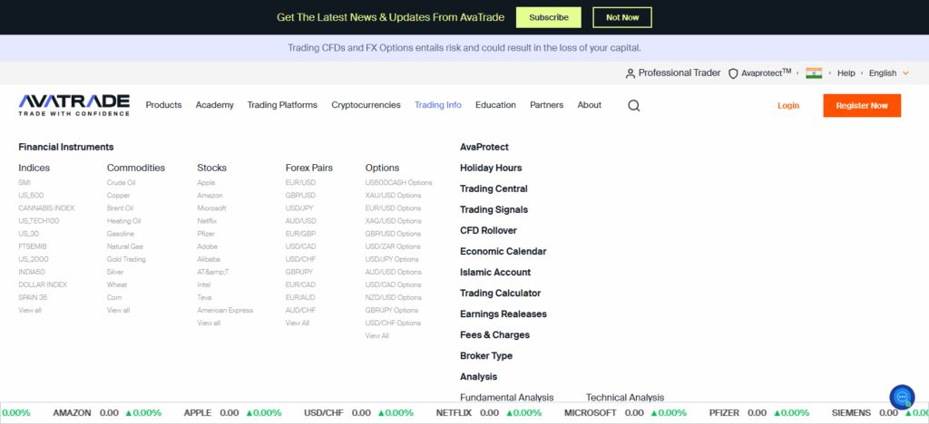 AvaTrade