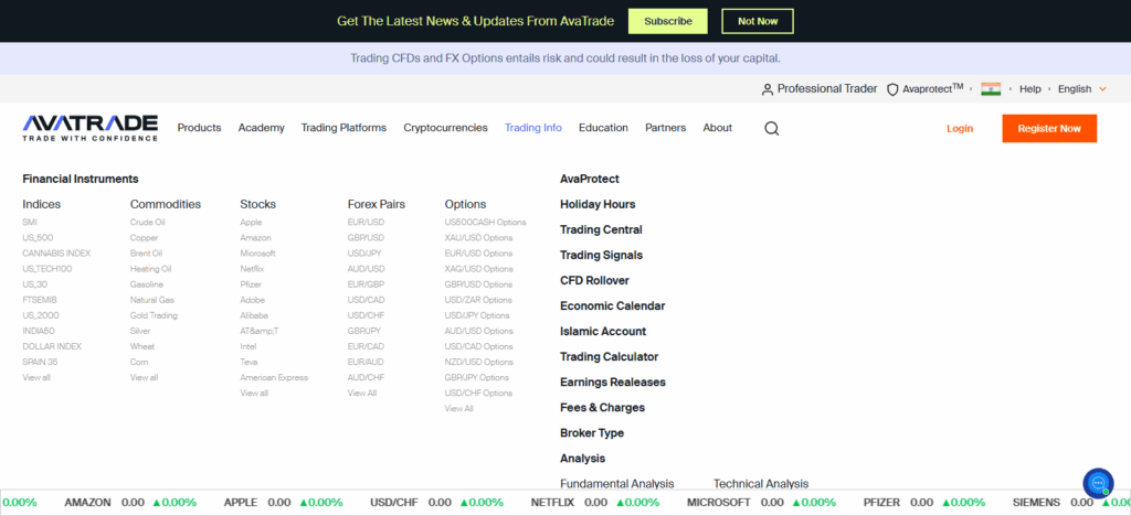 10 Trusted Brokers Offering Both Crypto and Forex Trading 7 AvaTrade